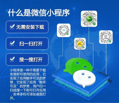 小程序开发 微信小程序开发