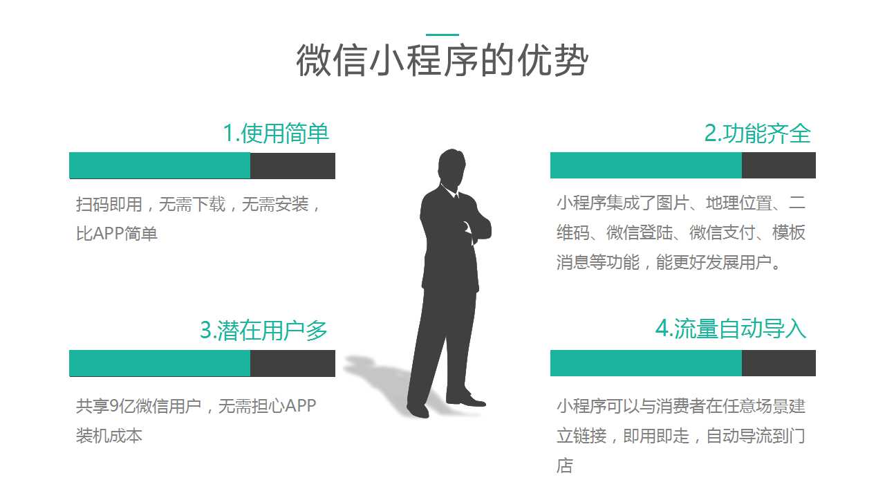 小程序开发