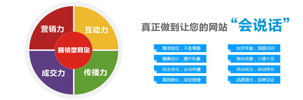 深圳网站制作  网站开发  网站建设