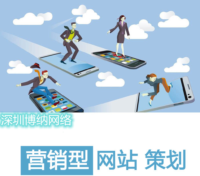 网站制作  深圳网站制作