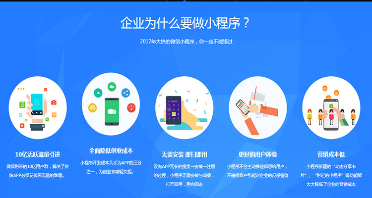 小程序开发