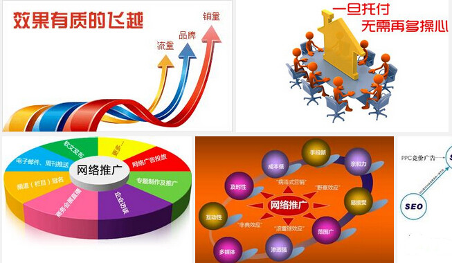 网站的哪些因素会影响网站推广效果的？