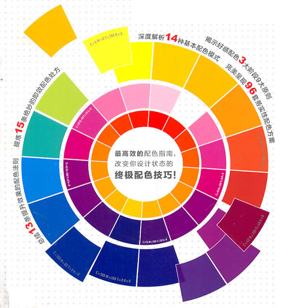 网站设计：大师级网站色彩搭配的小技巧分享