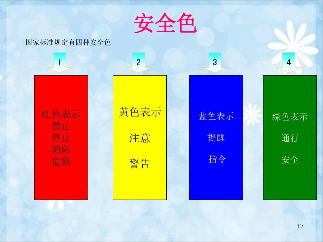 网站设计：什么是网页安全色？
