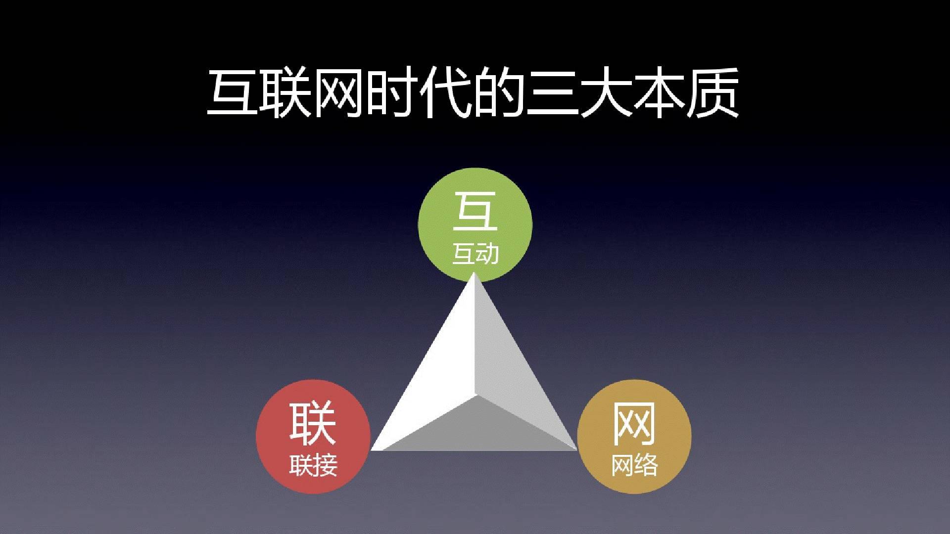    网站设计完成后如何修改让网站更具人性化？