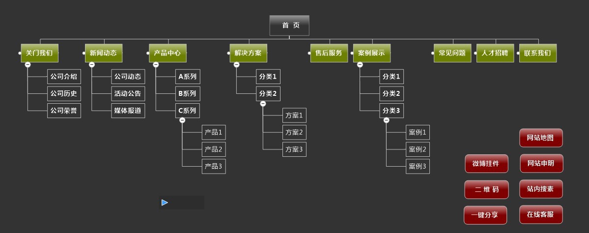 深圳网站制作