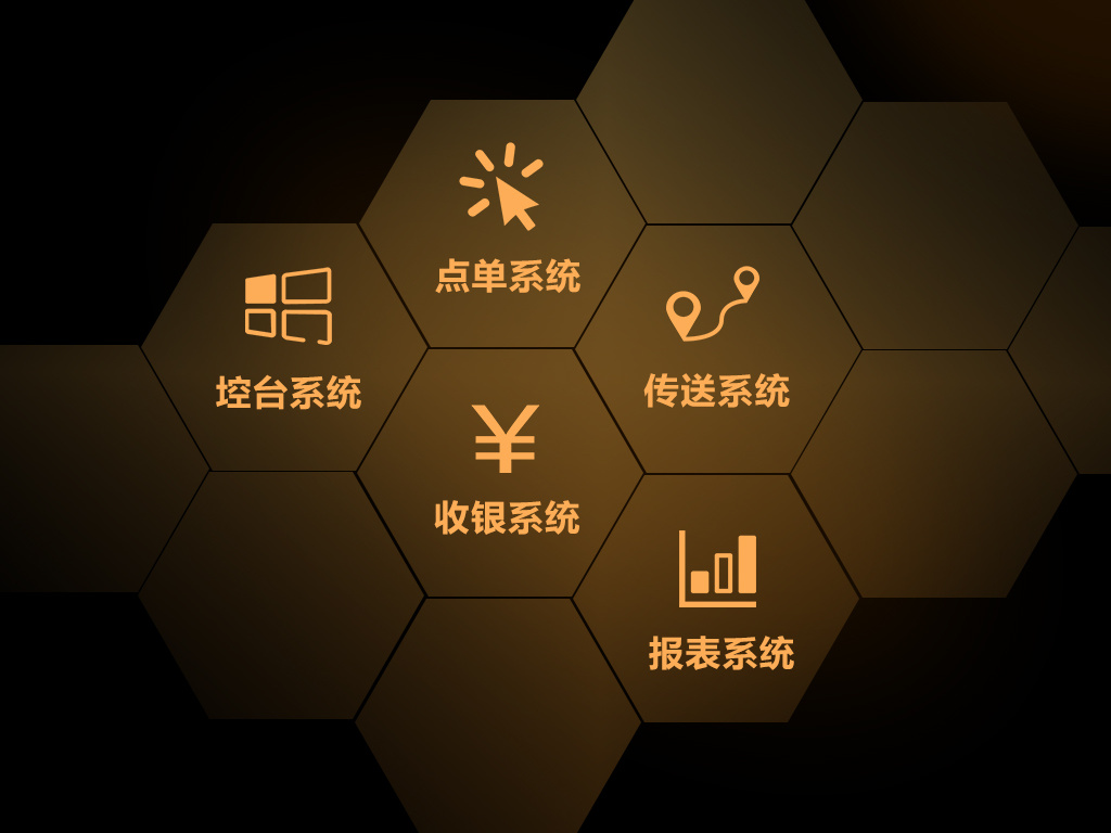 酒吧服务APP软件开发方案