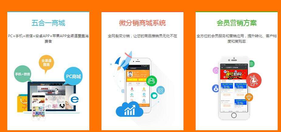 O2O网站平台代营运：怎样做到线上线下同步模式？