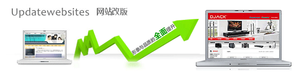 <b>老网站改版怎样解决网页打开速度奇慢的问题？</b>