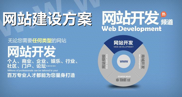 <b>商城网站建设商品的SKU与SPU解决方案</b>