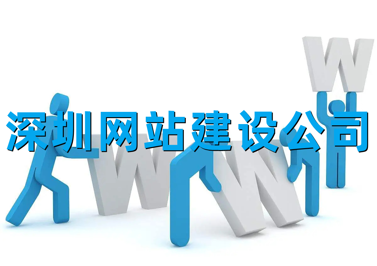 <b>深圳网站建设公司详解网站页面大小的原始指标</b>