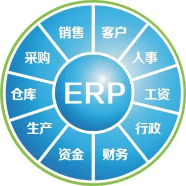 <b>祝贺深圳知名跨境电商企业定制开发ERP管理系统开发完成上线</b>