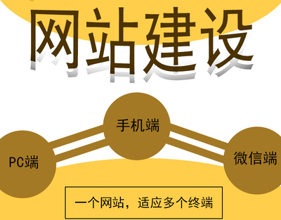 <b>在线招聘网站建设与商城网站建设管理系统解决方案</b>