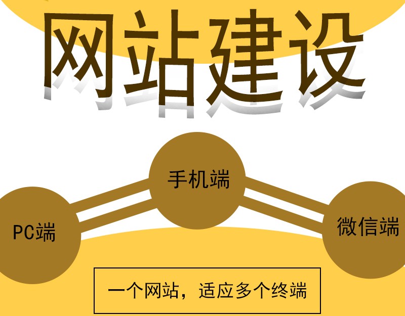 <b>移动端BBS网站建设前期市场分析的重要性有系统总体设计方案</b>