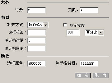 网站设计前端如何处理表格增加与删除经验