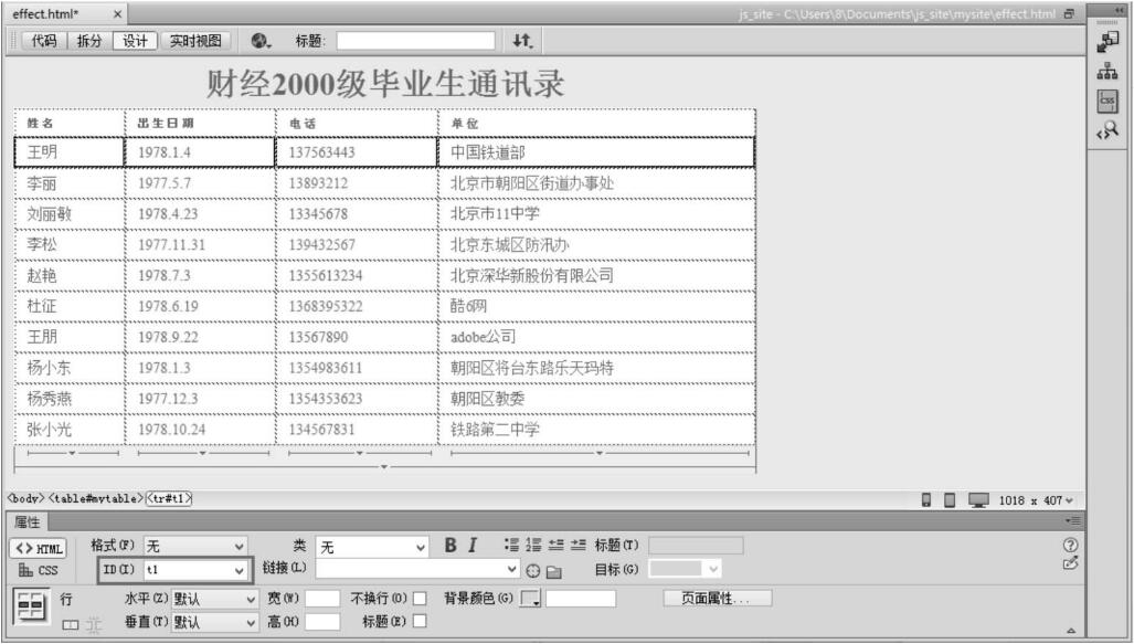 网站制作高亮效果处理