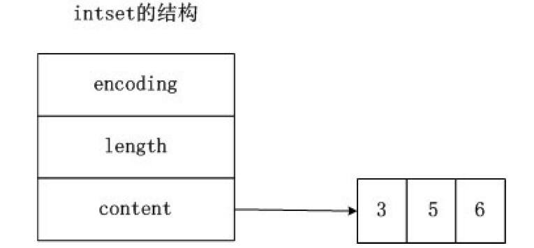 APP制作数据处理示意图
