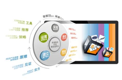 网站制作怎样做好策划和规划工作