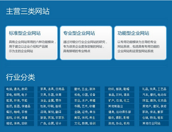 网站制作主题分类