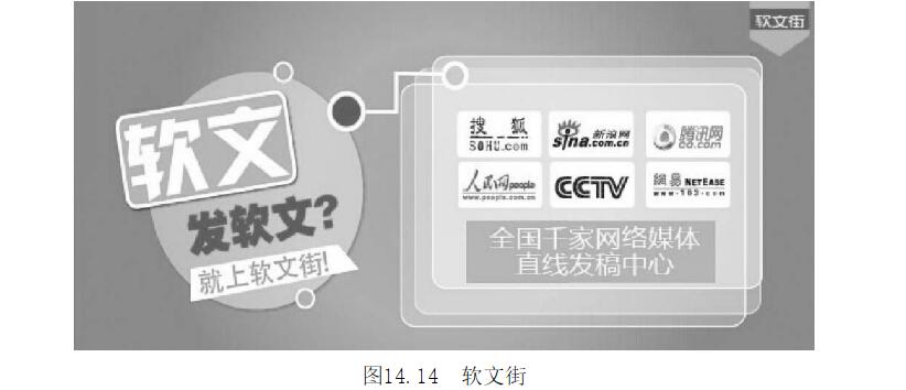 网站制作软文推广法