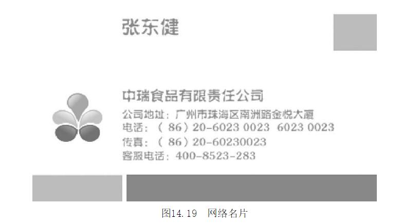 网站推广方法