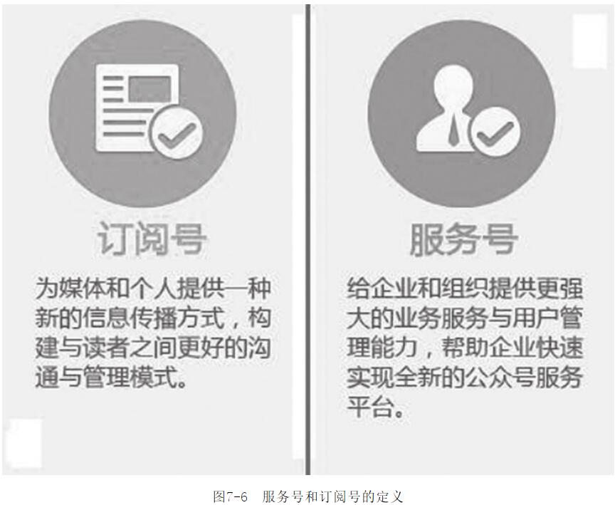 APP营运与维系公众号之间的关系