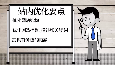 网站推广对于流量统计以及效果监测的重要性
