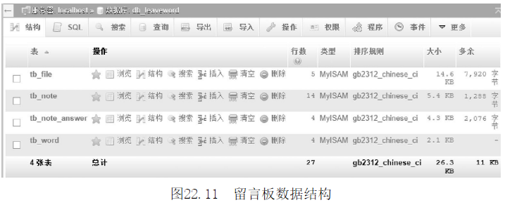 留言系统设计数据结构