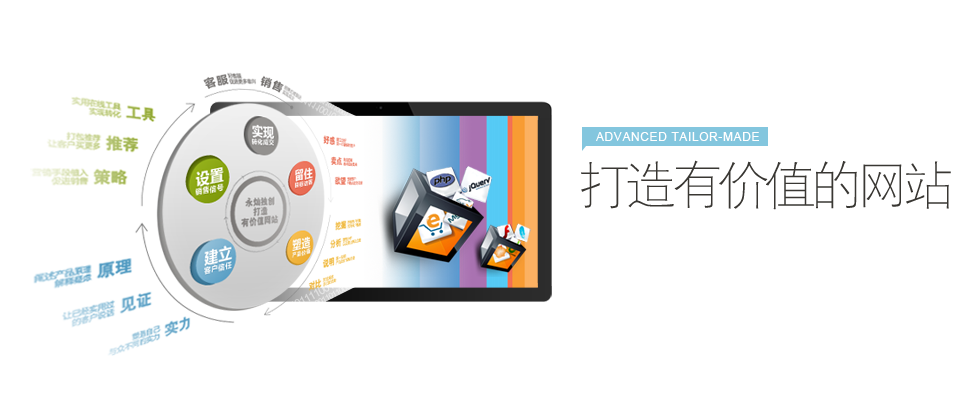 PHP网站设计怎样处理留言系统的解决方法