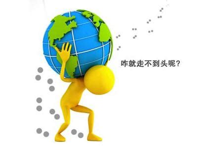 外贸门店直通车推广的排名过程详解