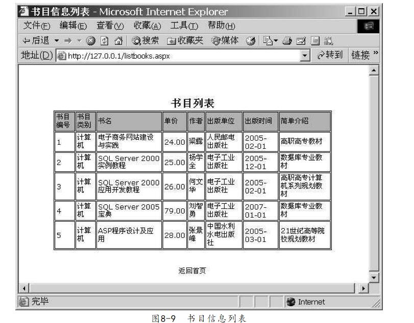 在线书城制作实例