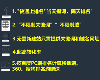 网站推广打造有价值的专业网站