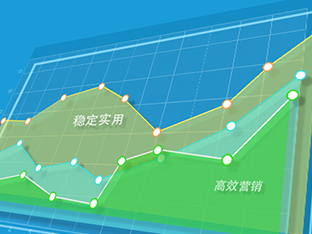 网站推广公司怎么挖掘精准微信用户